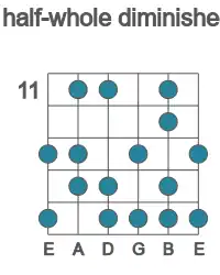 Guitar scale for half-whole diminished in position 11